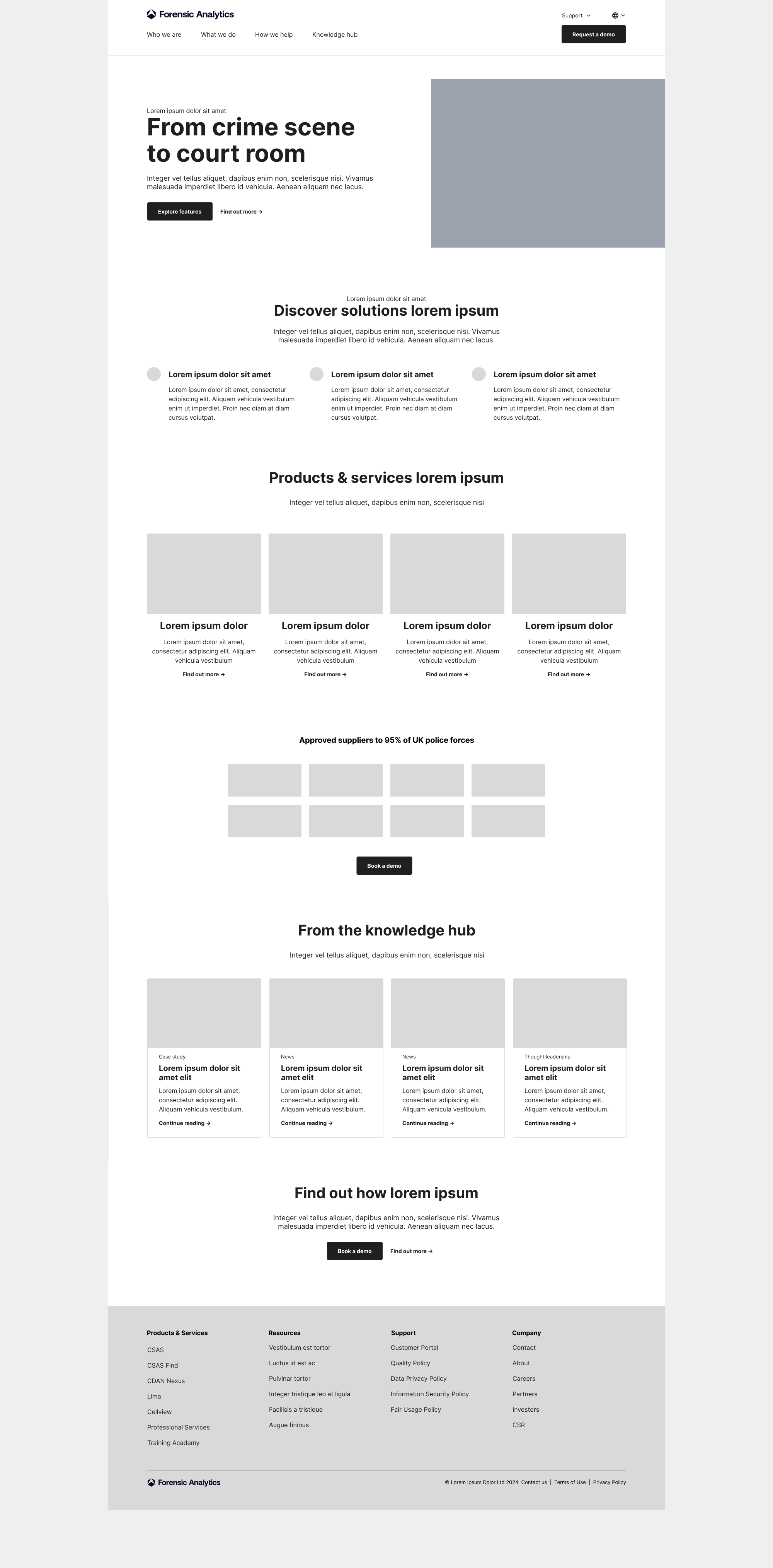 Low fidelity wireframe for homepage