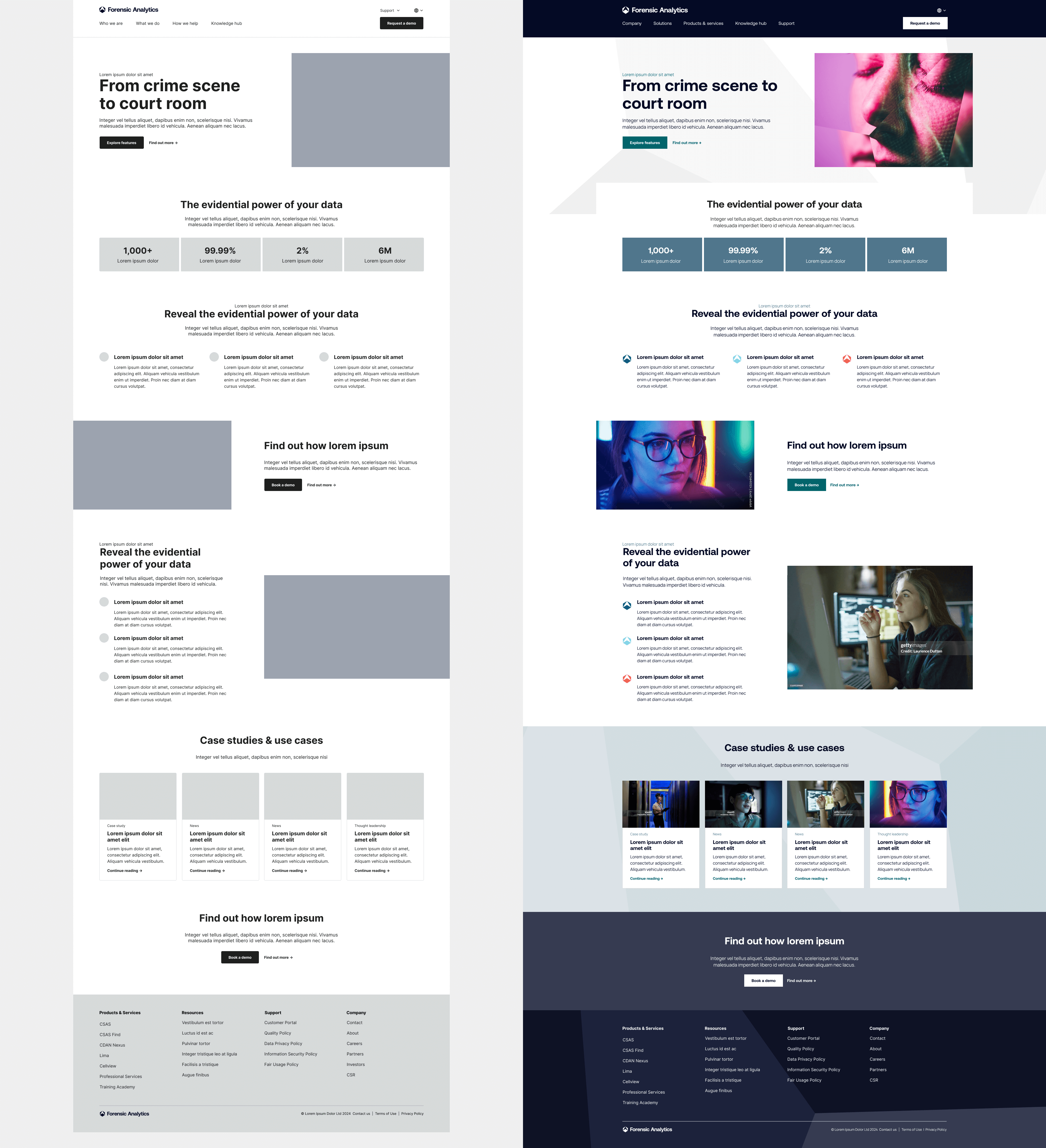 Low fidelity wireframe and high fidelity design of Solution page